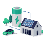 how do solar batteries work